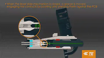SmartSeal Connector