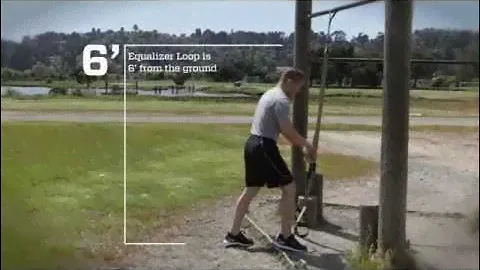 TRX Force Tactical - Setting Up in various workout places...